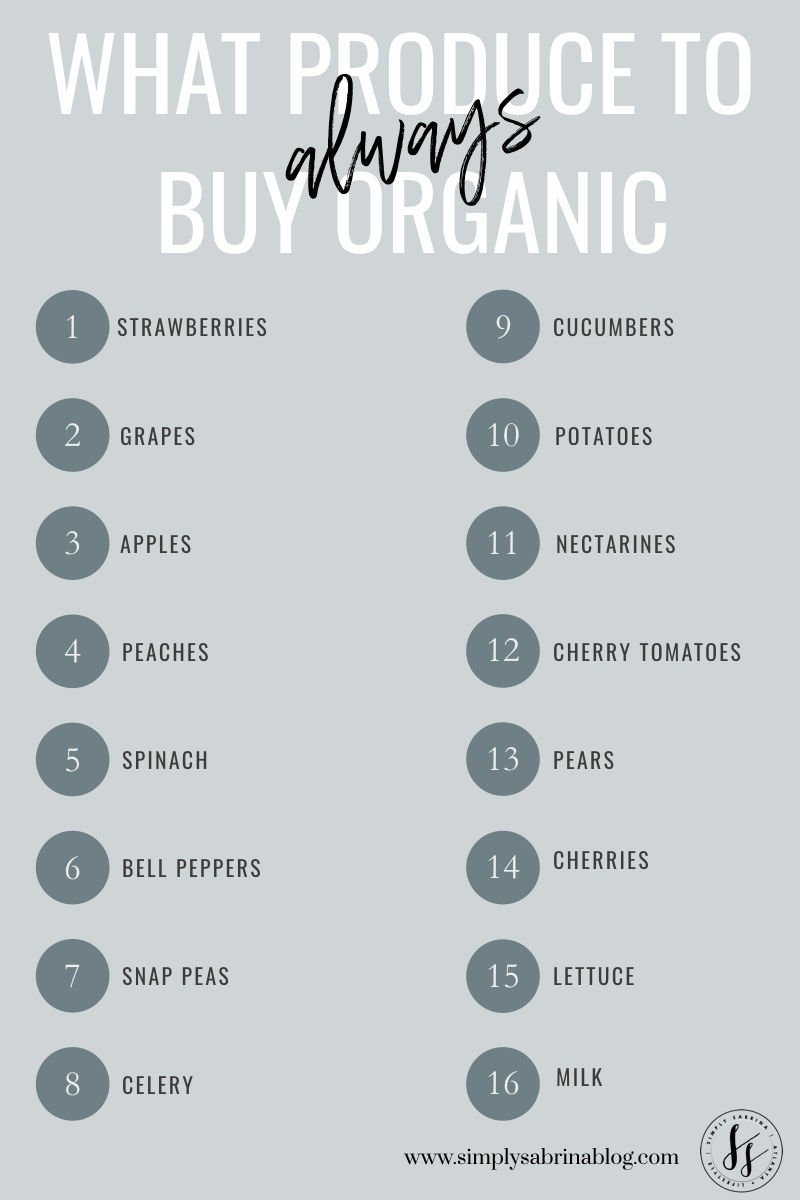 produce to always buy organic