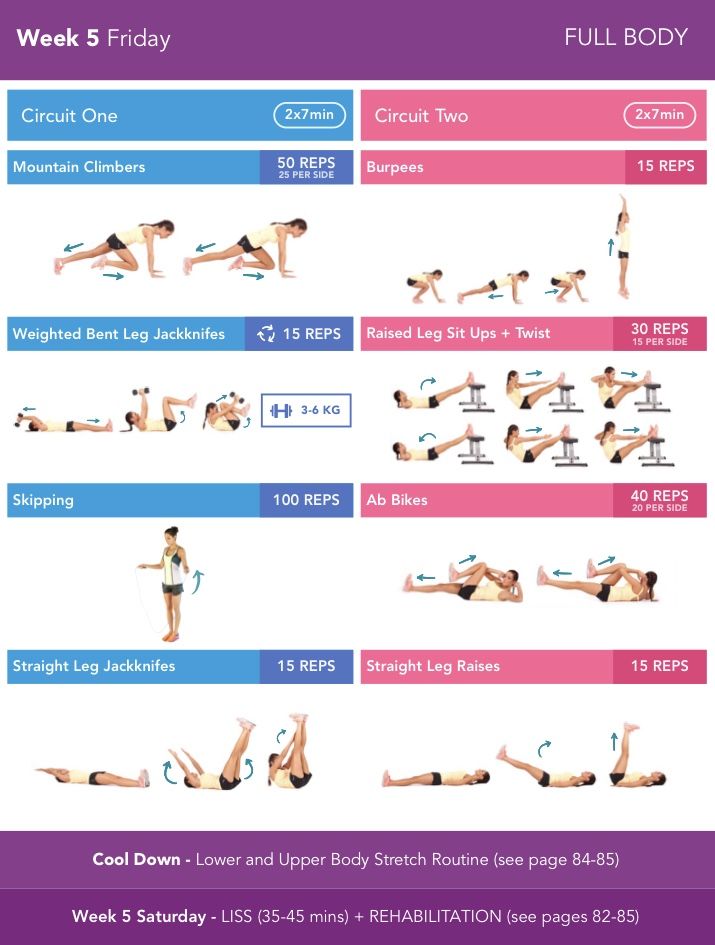 Mid Program BBG Kayla Itsines Review