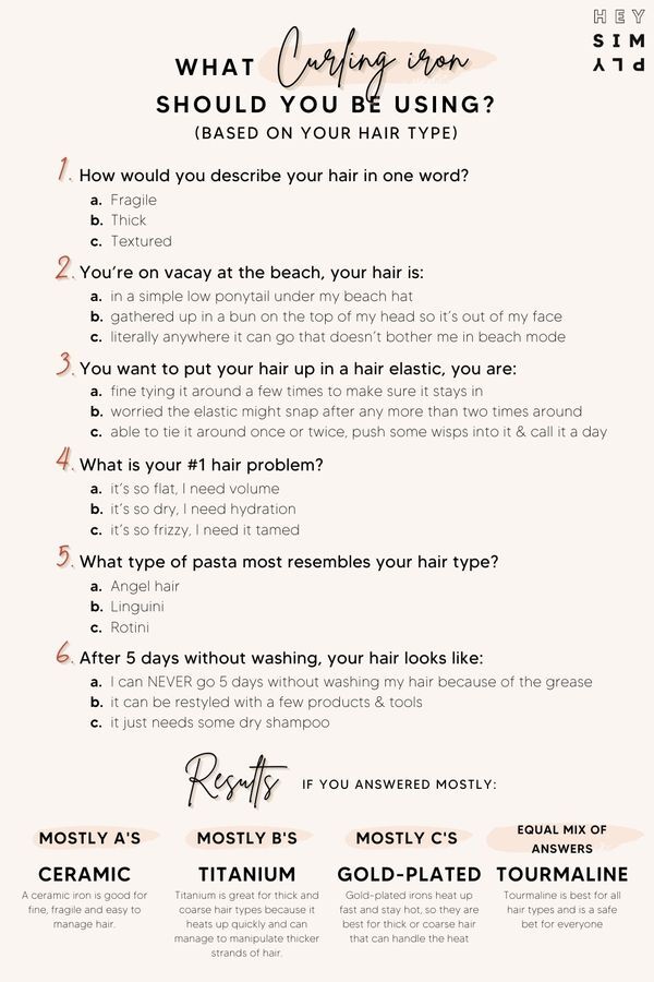 How To Perfectly Curl Your Hair With a Curling Iron - Hey Simply ...